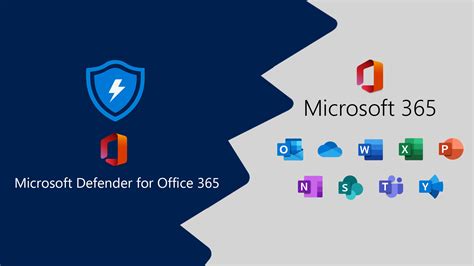 New Home for Microsoft Defender for Office 365.